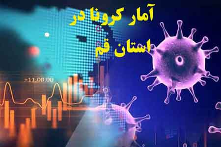 فوت 19 نفر و بستری 60 بیمار کرونایی در مراکز درمانی قم