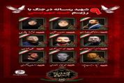  ۹ تن از اهالی رسانه در جریان جنگ ۱۲ روزه به شهادت رسیدند