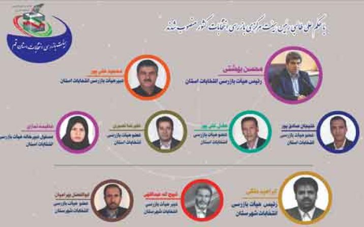 رئیس و اعضای هیات بازرسی انتخابات استان قم منصوب شدند رئیس و اعضای هیات بازرسی انتخابات استان قم منصوب شدند
