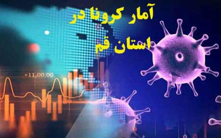 فوت های کرونا در قم به ۷ رسید فوت های کرونا در قم به ۷ رسید